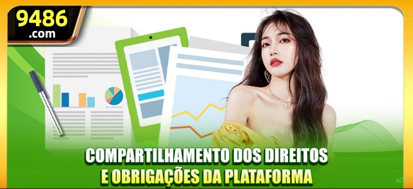 Segurança a22 SSL